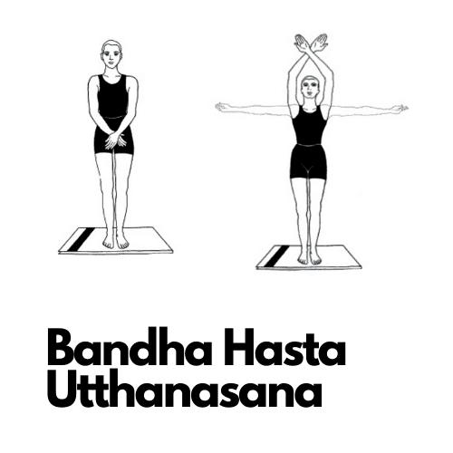 Bandha Hasta Utthanasana