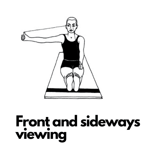 Front and sideways viewing