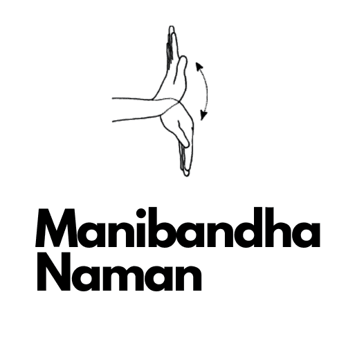 Manibandha Naman