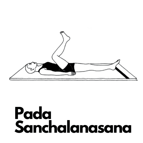 Pada Sanchalanasana