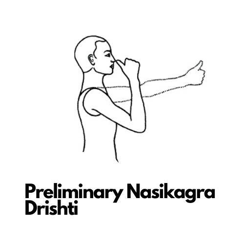 Preliminary Nasikagra Drishti 