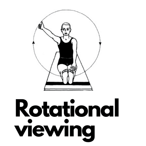 Rotational viewing