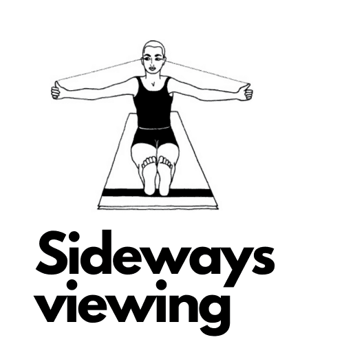 Sideways viewing